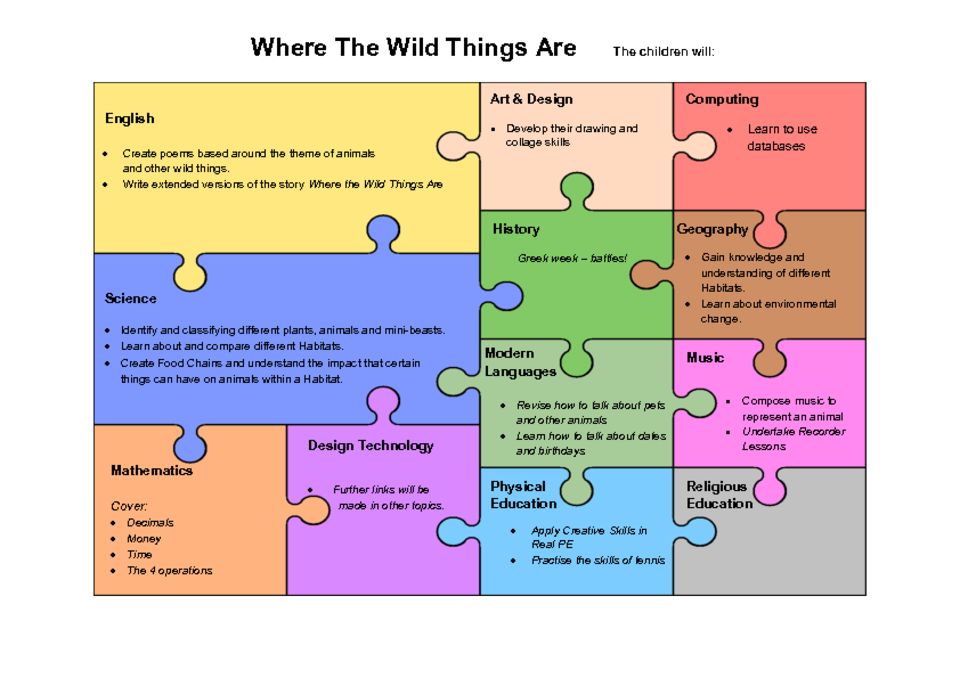 thumbnail of Y4 ANIMALS Jigsaw – Where The Wild Things Are