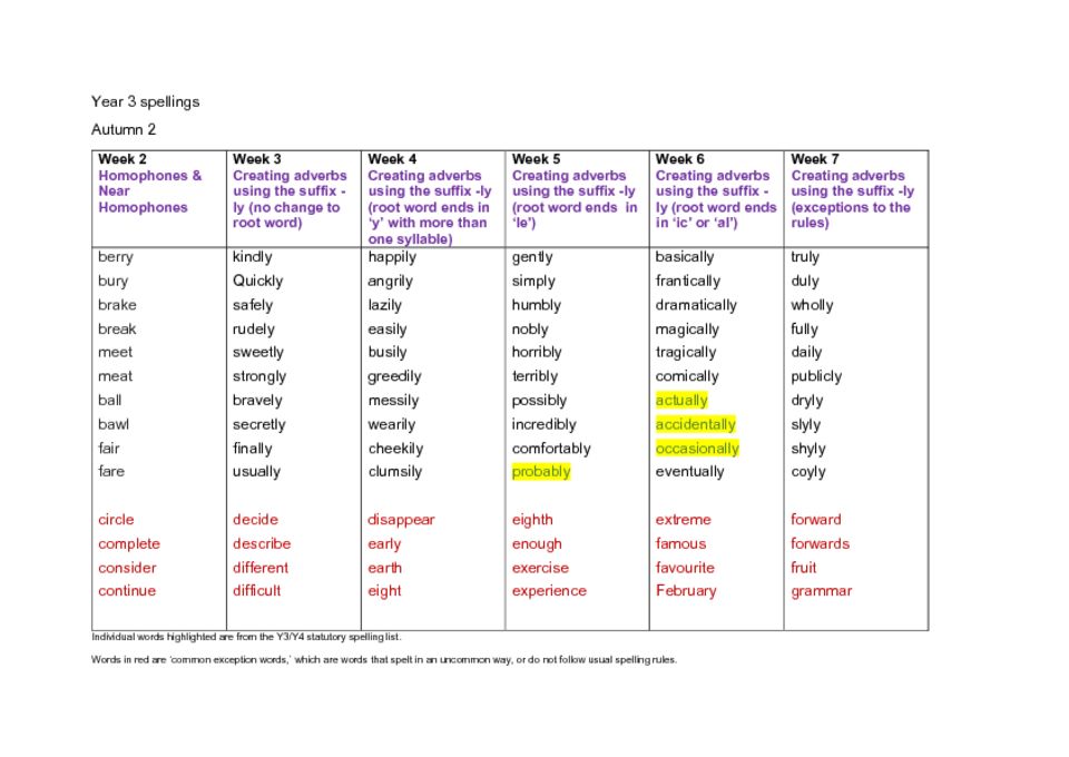 thumbnail of Year 3 spellings – Autumn 2 overview