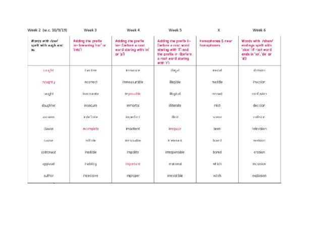 thumbnail of Y4 spellings wk2-6