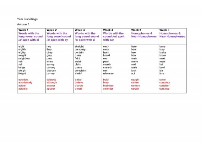 thumbnail of Year 3 spellings – Autumn 1 overview