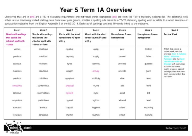 thumbnail of Year 5 Spellings A1 overview