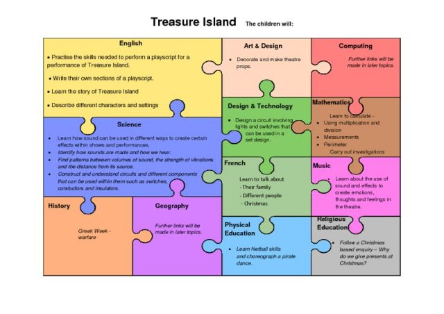 thumbnail of Y4 FAME Jigsaw – Treasure Island