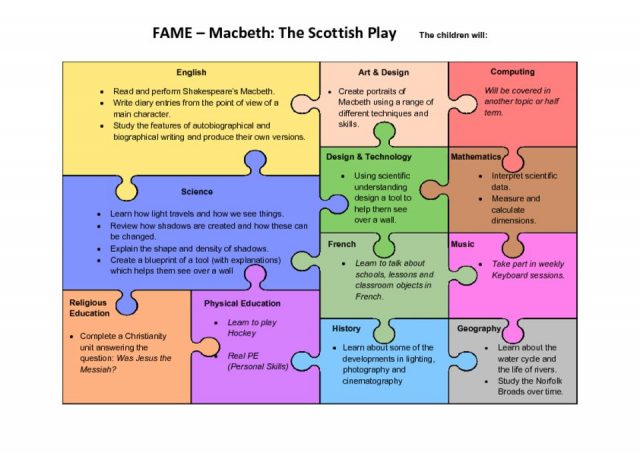 thumbnail of Year 6 Autumn 2 – Topic ‘Macbeth’