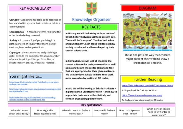 thumbnail of Knowledge Organiser – Time Travellers