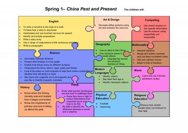 thumbnail of Yr 3 Jigsaw Spring 1